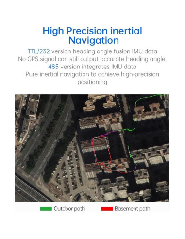 Sensor de Navegación Inercial WitMotion WTGAHRS3-TTL 6 Ejes