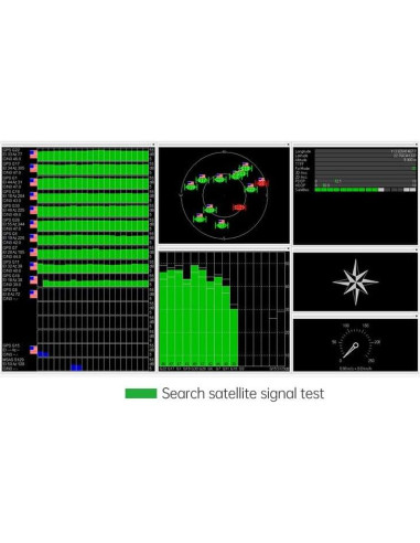 Sensor de Navegación Inercial WitMotion WTGAHRS3-TTL 6 Ejes