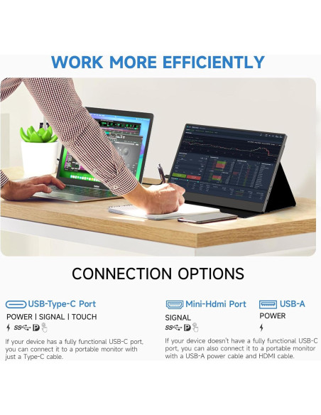 Monitor Portátil AYY 15" FHD 1080P USB-C HDMI Ultra Delgado