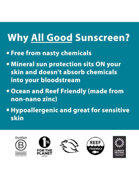 Loción Solar Mineral All Good Sport SPF 30 - 473 ml