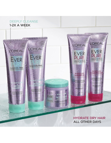 Exfoliante Detox Cuero Cabelludo L'Oreal Paris 226.8 ml