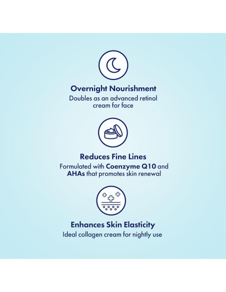 Crema Antienvejecimiento Dermisa con AHA y Coenzima Q10 42.5 g