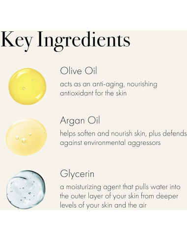 Jabón en Barra LAFCO Nueva York Retiro 198 g Ultra Hidratante