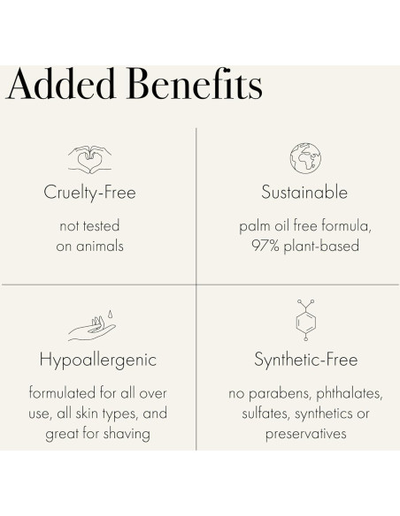 Jabón en Barra LAFCO Nueva York Retiro 198 g Ultra Hidratante