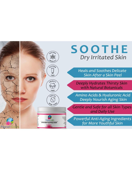 Kit Peeling Químico Ácido Glicólico Planet Eden 311g