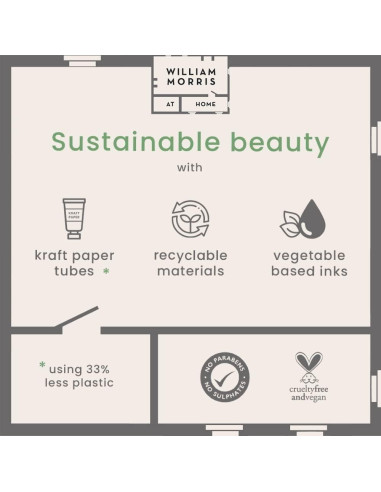 Crema de Manos William Morris Strawberry Thief 100ml Aroma Pachulí