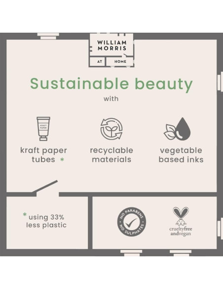 Crema de Manos William Morris Strawberry Thief 100ml Aroma Pachulí