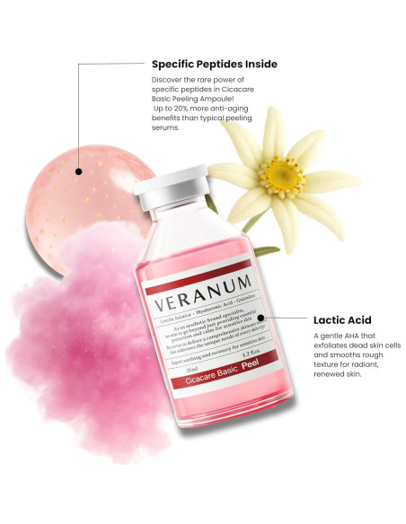 Cicacare Basic Peeling Ampoule 35 mL - Suero Exfoliante Suave