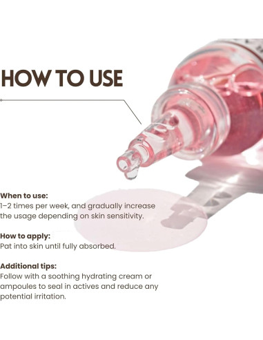 Cicacare Basic Peeling Ampoule 35 mL - Suero Exfoliante Suave