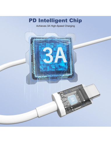 Cable USB C a USB C 60W Finekeep 3FT Carga Rápida iPhone