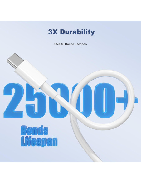 Cable USB C a USB C 60W Finekeep 3FT Carga Rápida iPhone