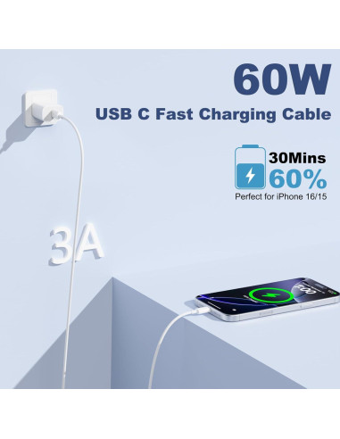 Cable USB C a USB C 60W Finekeep 3FT Carga Rápida iPhone