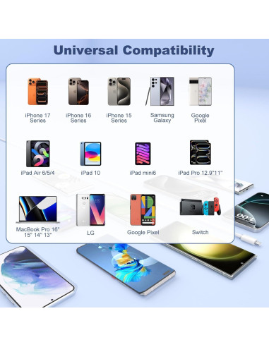 Cable USB C a USB C 60W Finekeep 3FT Carga Rápida iPhone