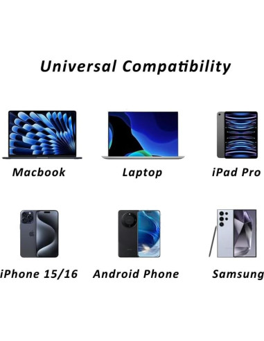 Paquete de 4 Adaptadores Lightning a USB-C 27W Puur House