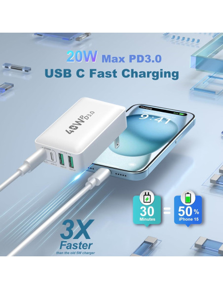 Cargador de Pared USB C OKRAY 40W 4 Puertos Carga Rápida
