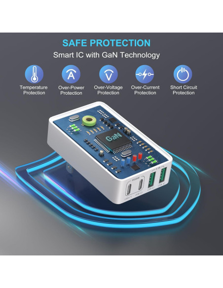 Cargador de Pared USB C OKRAY 40W 4 Puertos Carga Rápida