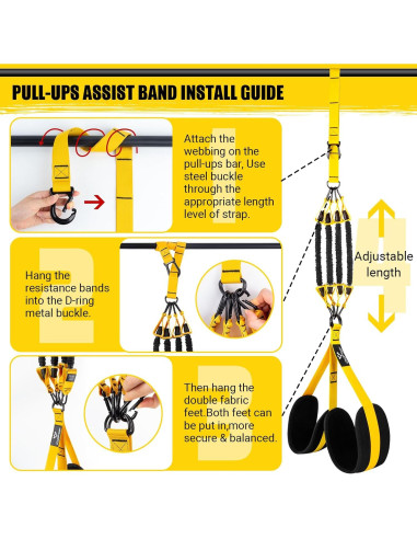 Bandas de Asistencia para Dominadas COFOF Ajustables 70-280 lbs