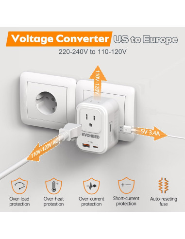 Convertidor de Voltaje KVOHBED 220V a 110V con USB