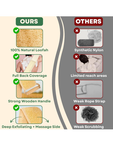 Esponja de Loofah Natural Egipcia 2 en 1 con Mango Exfoliante
