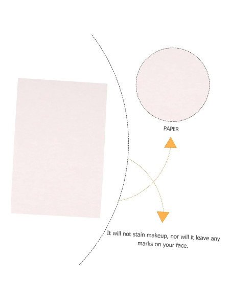 Papel Absorbente de Aceite Facial Ipetboom 200 Piezas Portátil