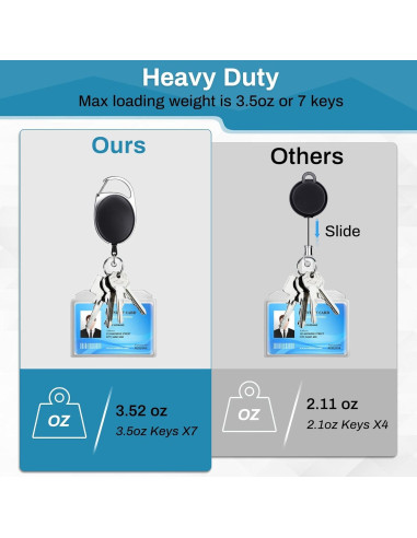 60 Portatarjetas Retráctiles Selizo con Clip Carabiner Negro