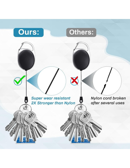 60 Portatarjetas Retráctiles Selizo con Clip Carabiner Negro