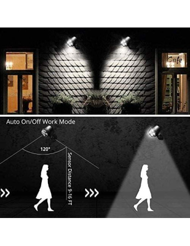 Luz de Sensor de Movimiento Yuyotrre 12W 600 Lúmenes Exterior