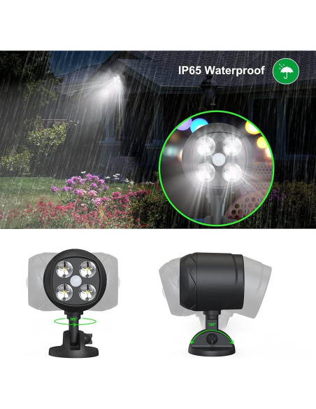 Luz de Sensor de Movimiento Yuyotrre 12W 600 Lúmenes Exterior