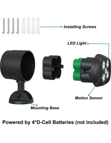 Luz de Sensor de Movimiento Yuyotrre 12W 600 Lúmenes Exterior