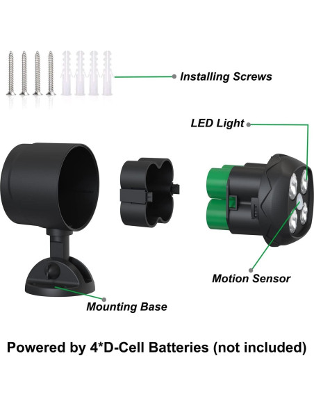 Luz de Sensor de Movimiento Yuyotrre 12W 600 Lúmenes Exterior
