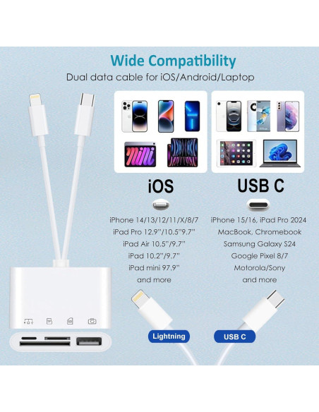 Lector de Tarjetas SD USB-C y Lightning Ceotsak 4 en 1
