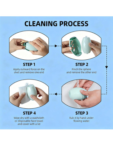 Juego de 2 Rodillos de Pelusa Reutilizables Ksheria 119g