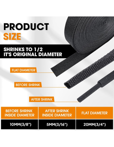 Manga Trenzada Termoretráctil Automotriz Sonore 2:1 4.57m