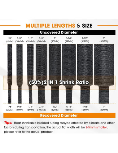 Manga Trenzada Termoretráctil Automotriz Sonore 2:1 4.57m