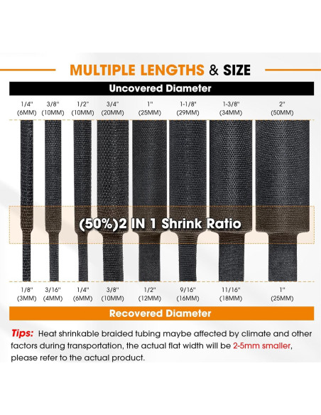 Manga Trenzada Termoretráctil Automotriz Sonore 2:1 4.57m