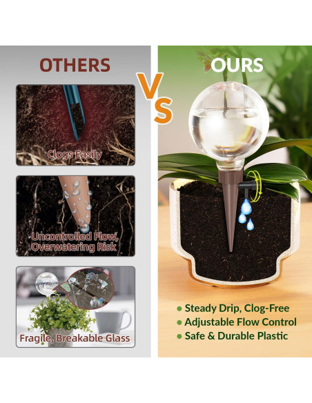 Esferas de Autorriego NiHome 4-Pack para Plantas - Control de Flujo Ajustable