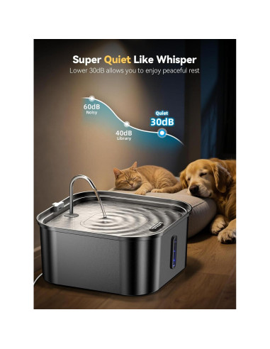 Fuente de Agua para Perros MAILOFY 14L Acero Inoxidable