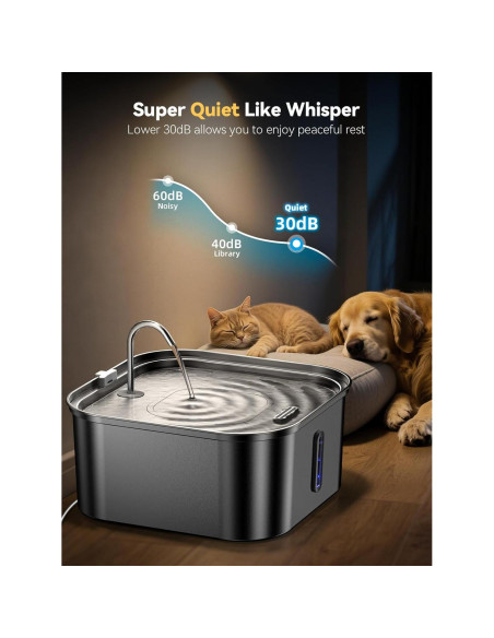 Fuente de Agua para Perros MAILOFY 14L Acero Inoxidable