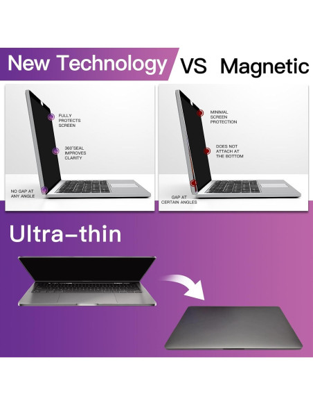 Filtro de Privacidad LILIONGTH para MacBook Pro 14" 2021-2023