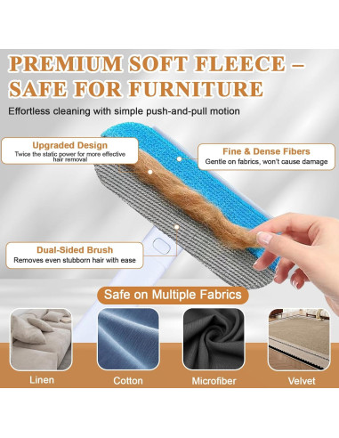 Removedor de Pelo de Mascota LINTLOCK 52.1 cm Reutilizable