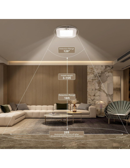 Luz de Techo Recargable ANOTEK con Sensor de Movimiento