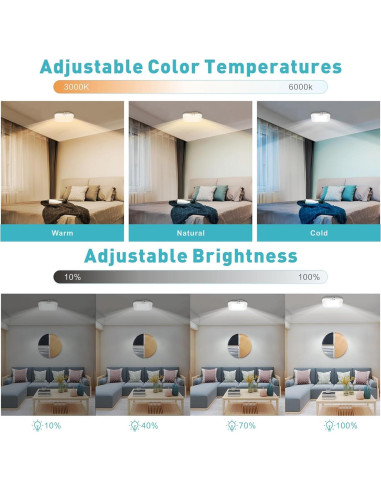 Luz de Techo Recargable ANOTEK con Sensor de Movimiento