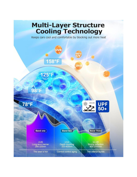 Sombrilla para Parabrisas Weektic US-25 Mediana 145x79cm