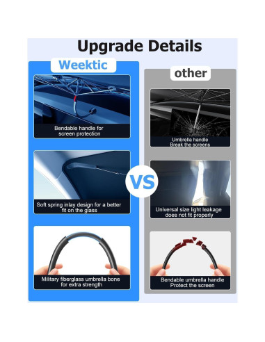 Sombrilla para Parabrisas Weektic US-25 Mediana 145x79cm