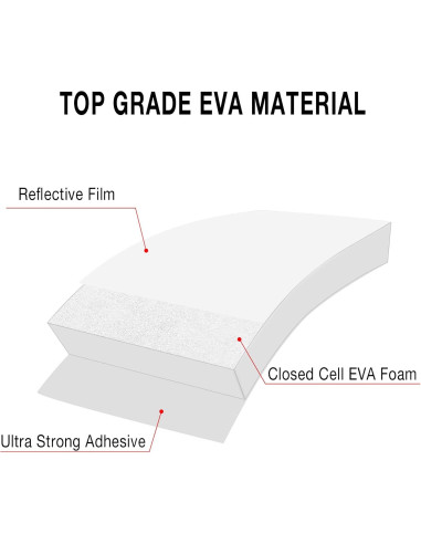 Protector de Pared de Garaje GUEQUITLEX 400x250mm Amarillo/Negro