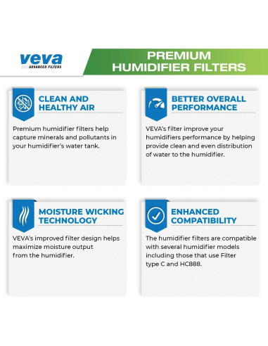 Filtros de Humidificador VEVA Premium - Paquete de 6 Reemplazos