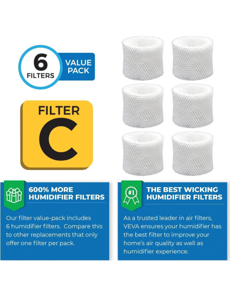 Filtros de Humidificador VEVA Premium - Paquete de 6 Reemplazos