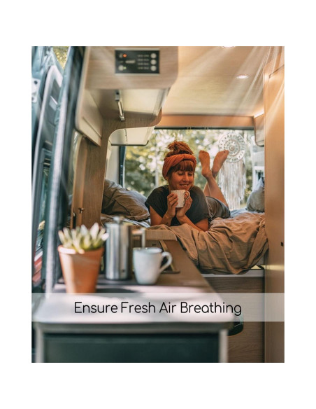 Filtros de Aire Acondicionado RV WUMZIJ RM6160G MERV 6 - Paquete de 4