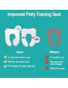 Asiento de Inodoro Portátil Babylush para Niños Pequeños - Gris 2