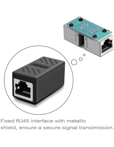 Acoplador Ethernet RJ45 Oneme Cat7/Cat6/Cat5e - 5 Paquetes